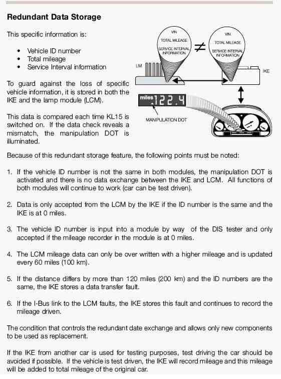 Tamper dot BMW comment ca marche Documentations techniques et